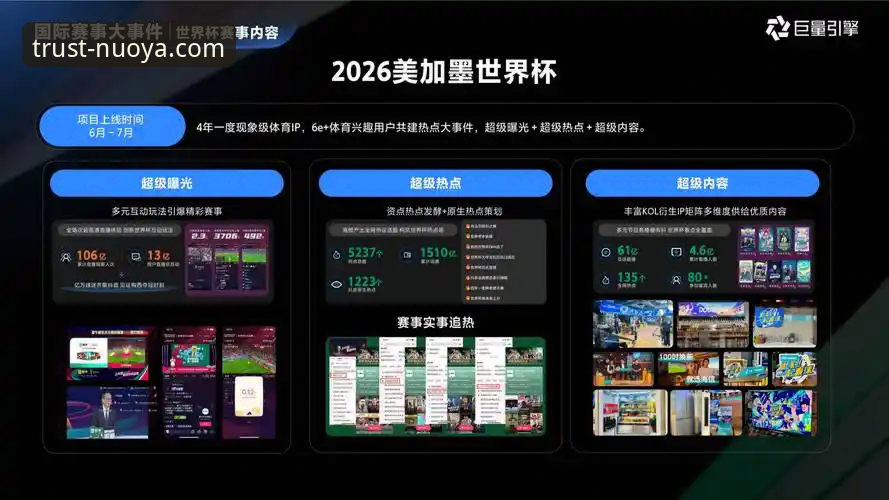 2026诺亚体育官方版本 揭秘2026诺亚体育官方版本:行业趋势与用户体验背后的真相